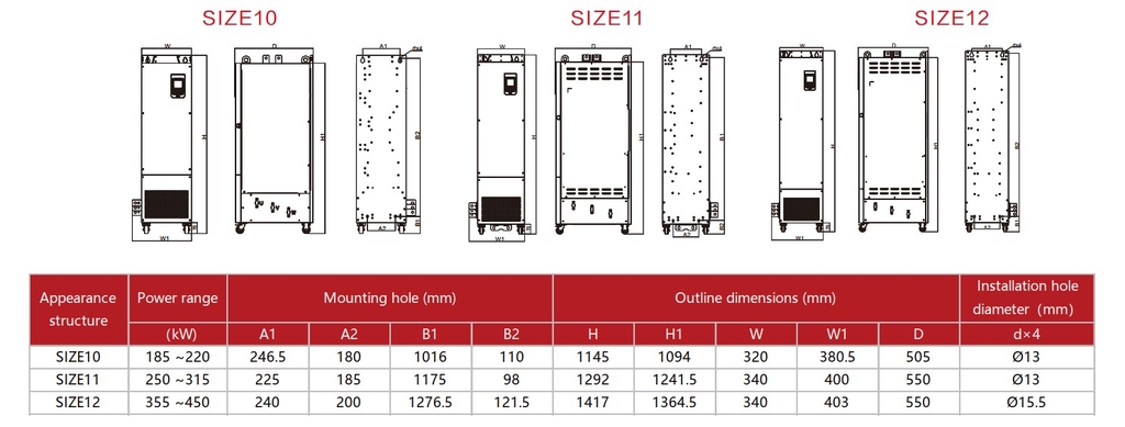 kich-thuoc-vo-delixi-h300-185-450-kw