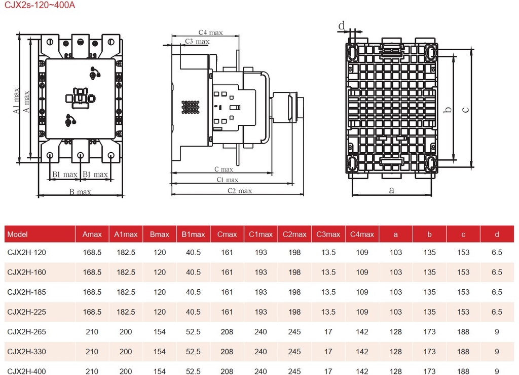 kich-thuoc-vo-contactor-delixi -cjx2s-185