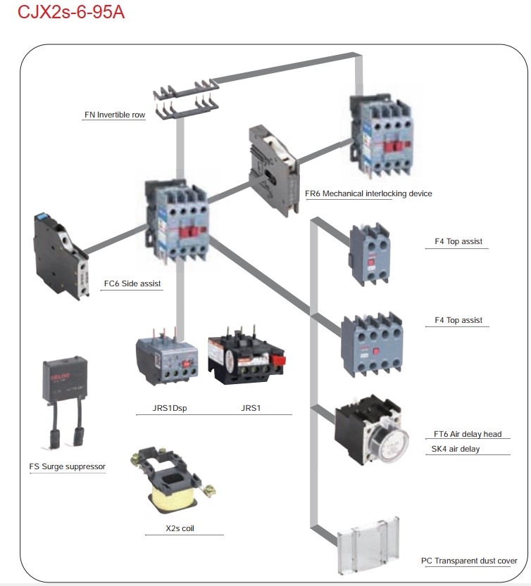 so-do-ket-noi-contactor-va-thiet-bị-khac