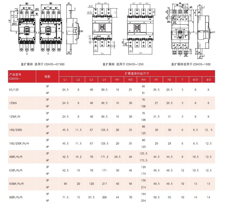kich-thuoc-lap-dat-mccb-cdm3s