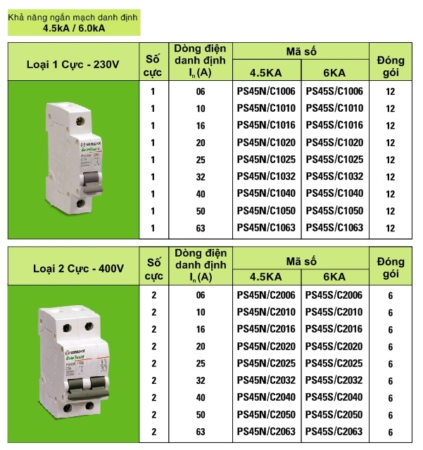 CẦU DAO TỰ ĐỘNG 2 CỰC SINO