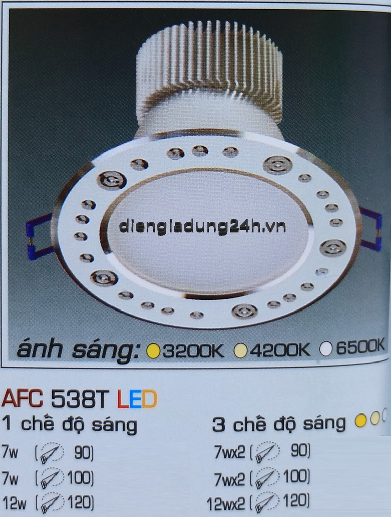 AFC 538T LED