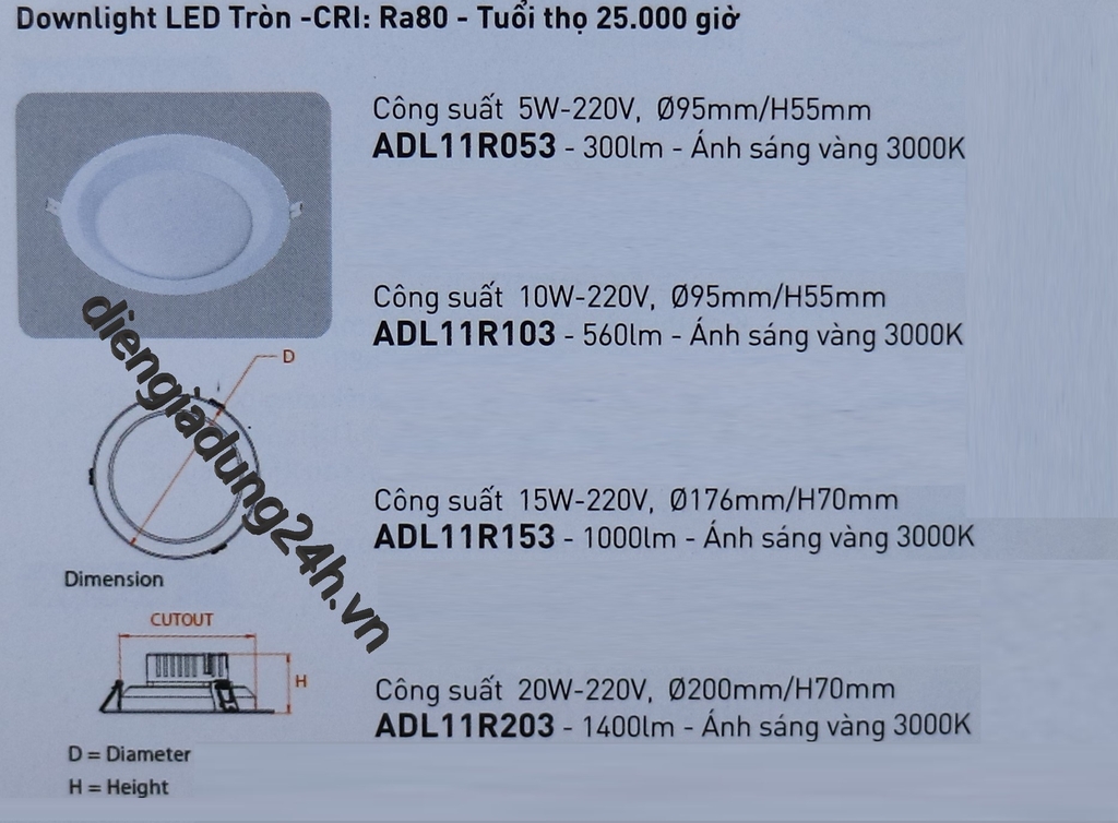 ĐÈN LED DOWNLIGHT NANOCO ANCHOR ADL11R053