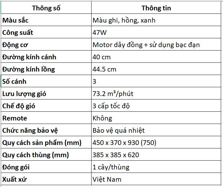 Quạt lửng, bạc đạn, 47W, NLF1625 (Màu Hồng, Màu Xanh, Màu Ghi)