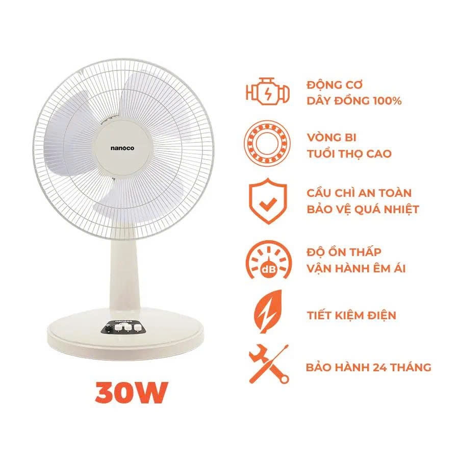 Quạt bàn nanoco, 30W, NTF1209 ( màu hồng, màu beige, màu xám)