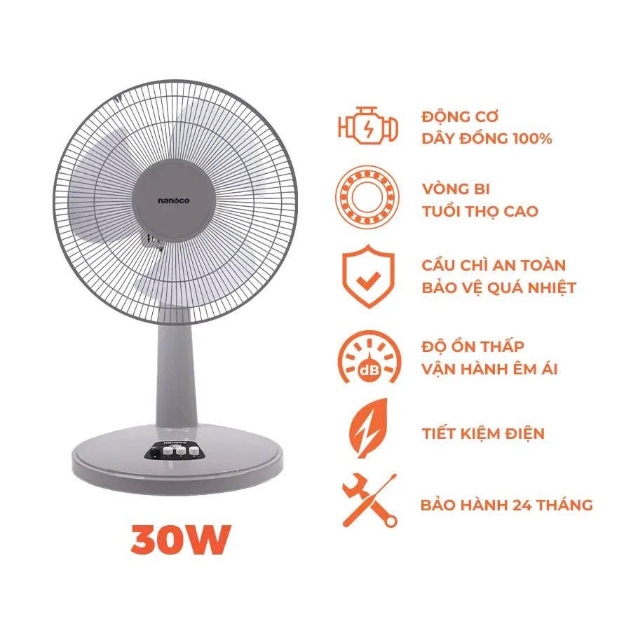 Quạt bàn nanoco, 30W, NTF1209 ( màu hồng, màu beige, màu xám)