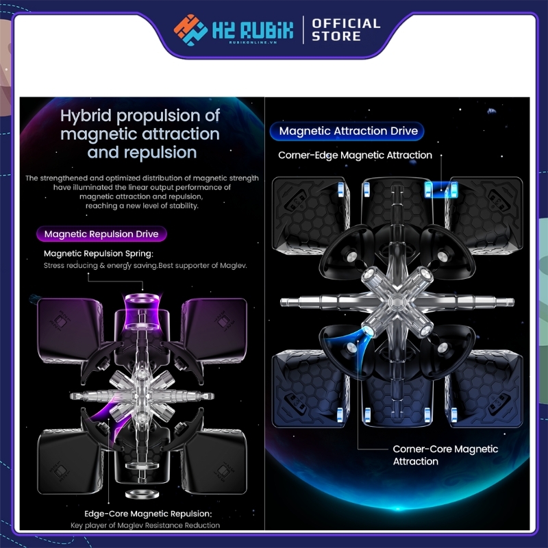 GAN 14 Maglev UV - Frosted Rubik 3x3 Tốt Nhất Thế Giới