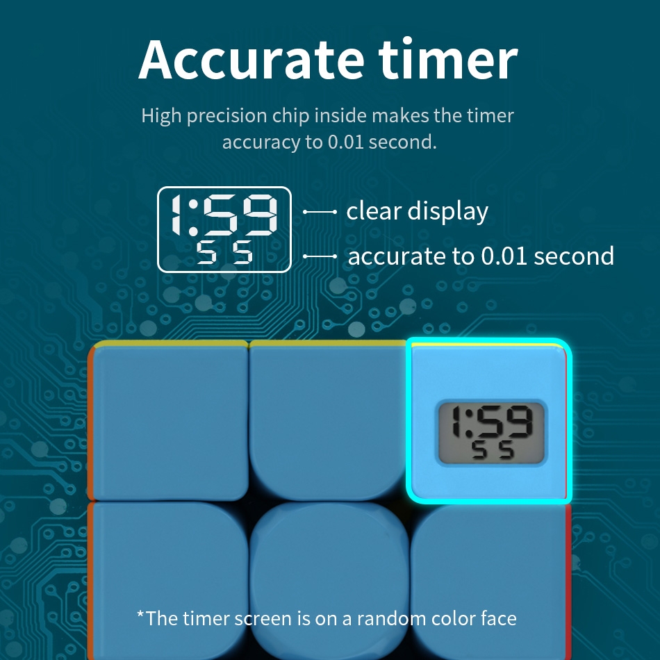 MoFangJiaoShi Meilong 3x3 Timer Cube