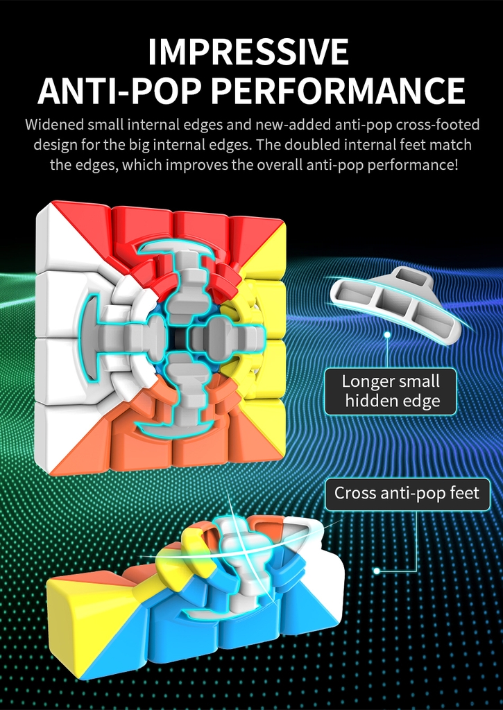 MoFangJiaoShi Meilong 4x4