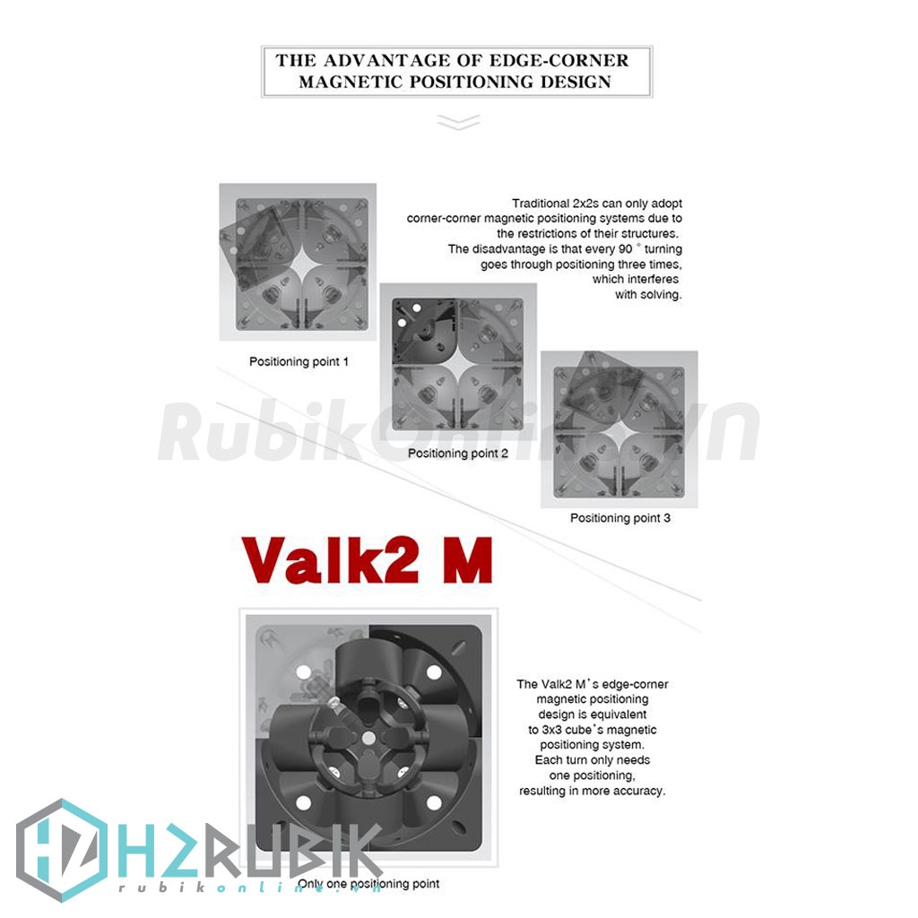 QiYi Valk2 Magnetic Stickerless (có nam châm) - Rubik 2x2
