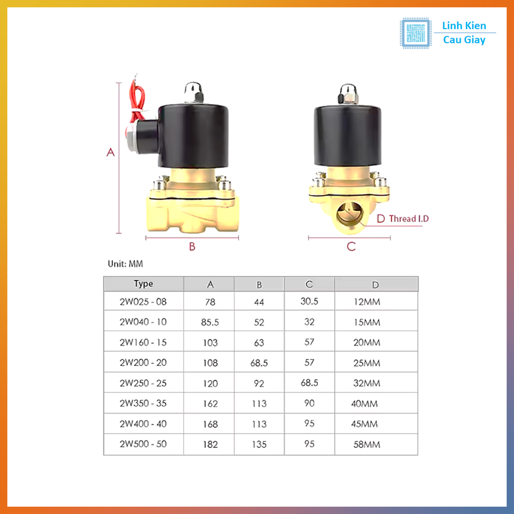 Van điện từ nước DN25