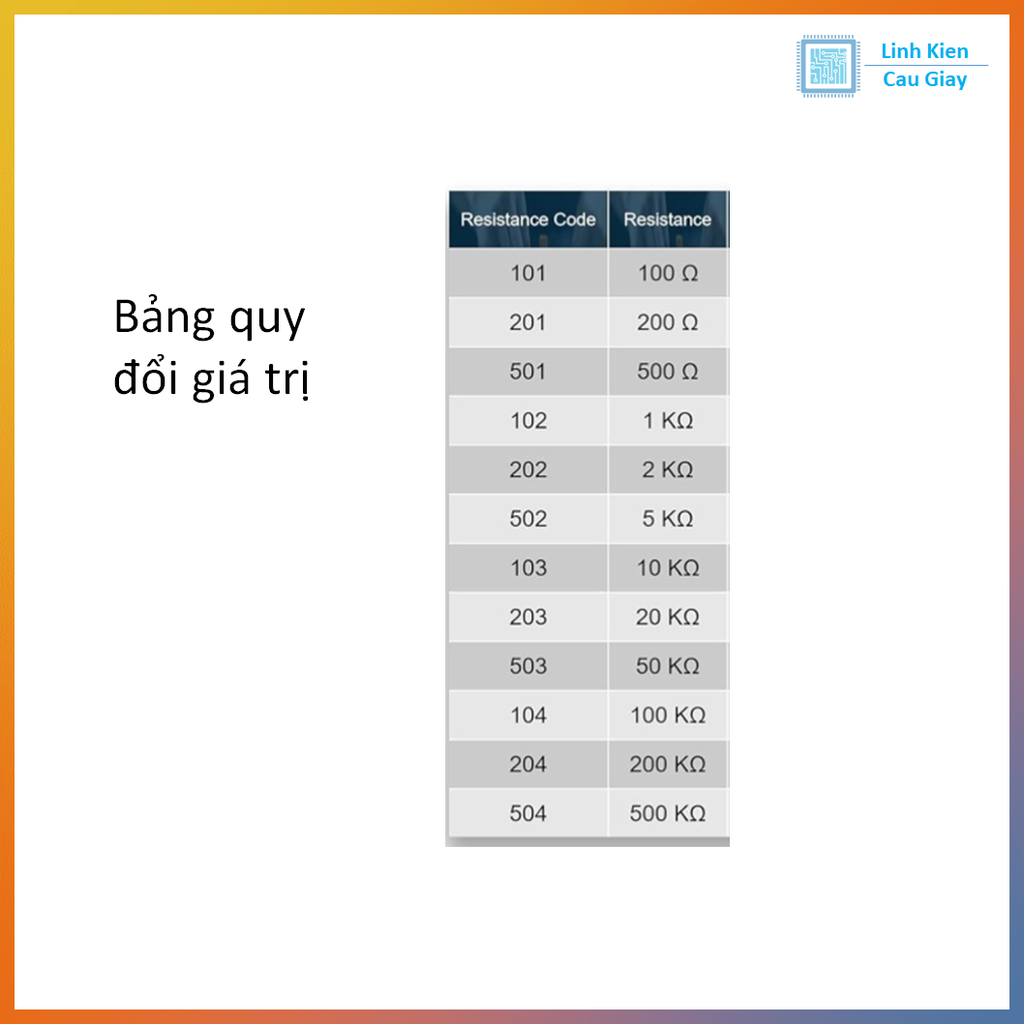 Biến Trở VR 3296W Các giá trị