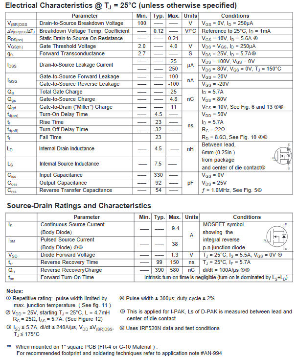 Linh kiện IRFR120N kiểu chân TO-252