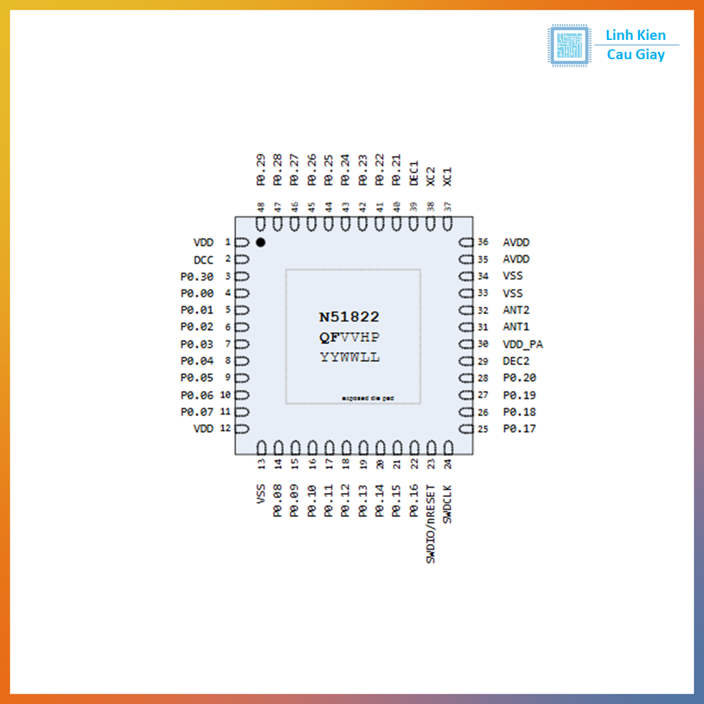 Linh kiện IC NRF51822-QFAC