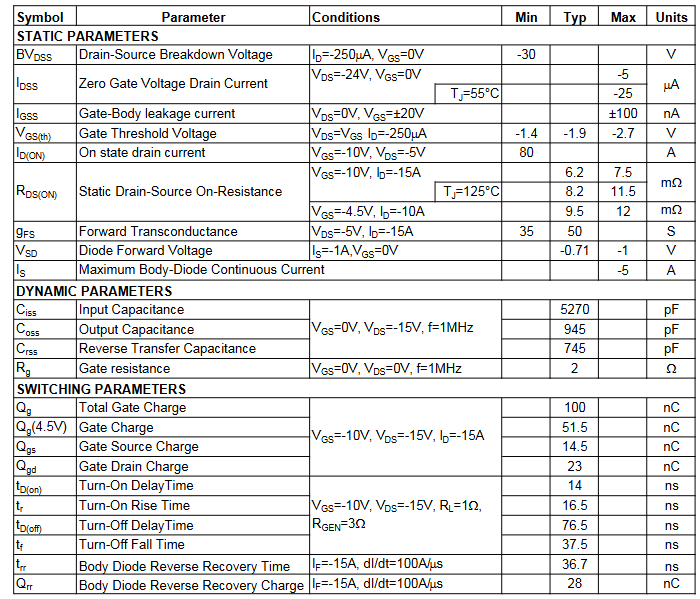 Linh kiện Mosfet AO4409 Chân dán SOP-8