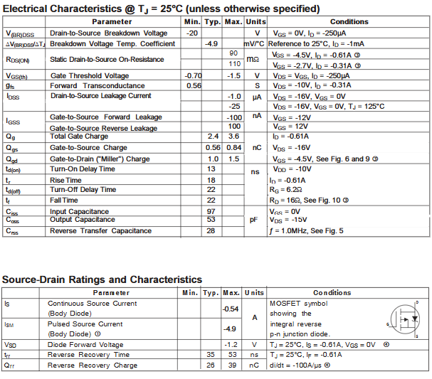 Linh kiện Mosfet IRLML6302 Chân dán SOT23 (SL: 5 chiếc)