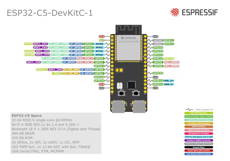 Module ESP32-C5  Wi-Fi 6 băng tần kép 2.4 và 5 GHz