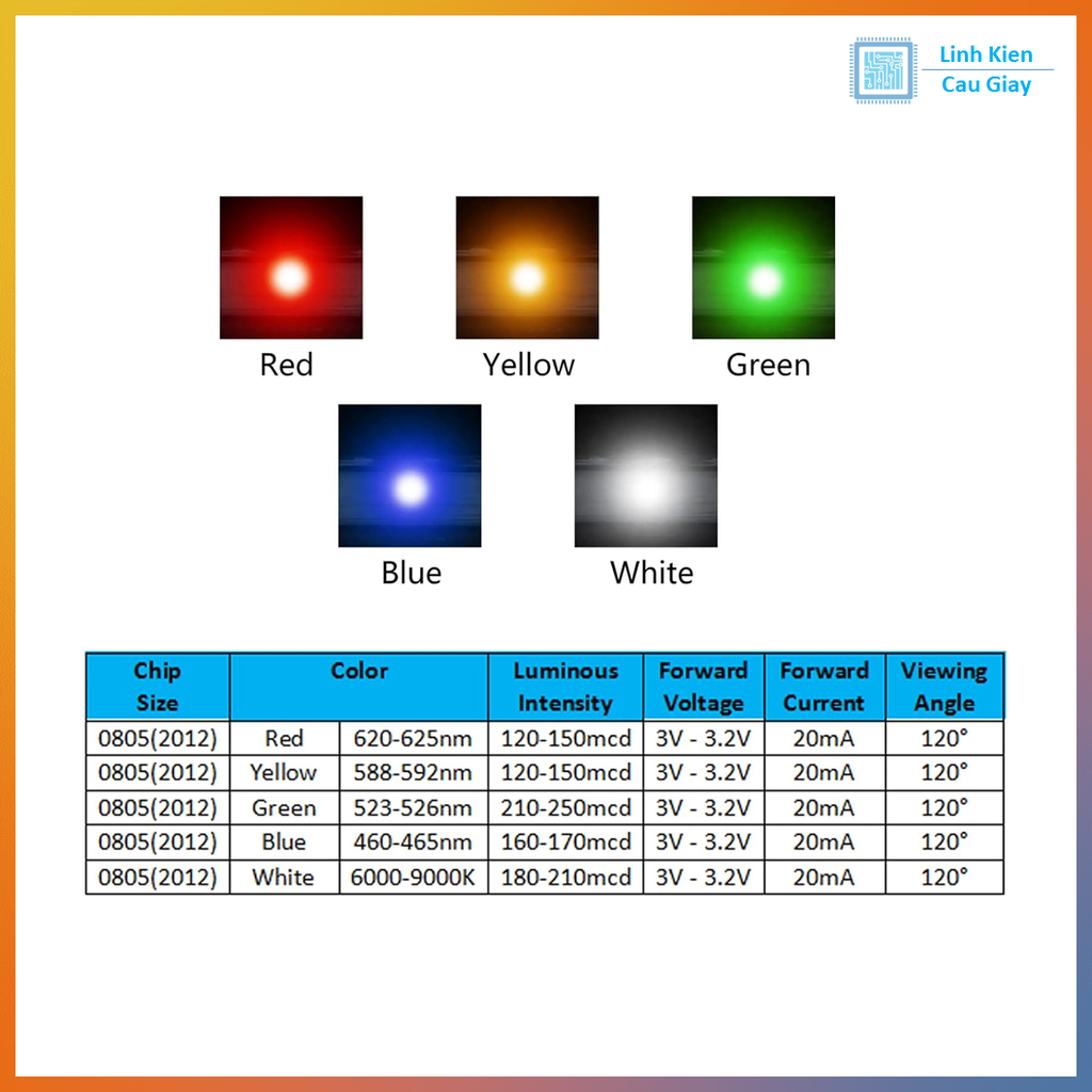LED SMD 0805 các màu (gói 50 c)