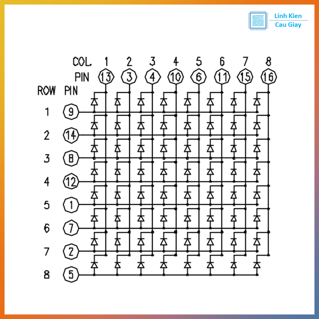 Linh kiện Led Matrix 8x8 các loại