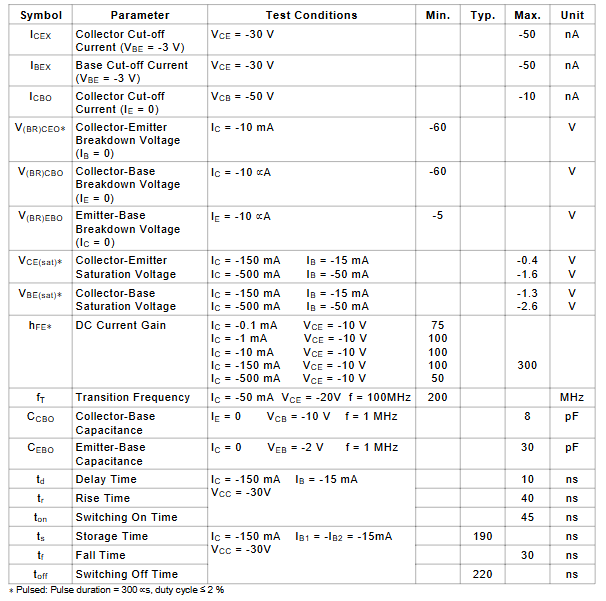 Linh kiện transistor MMBT2907A 2F PNP Chân dán SOT-23 (Sl: 10c)