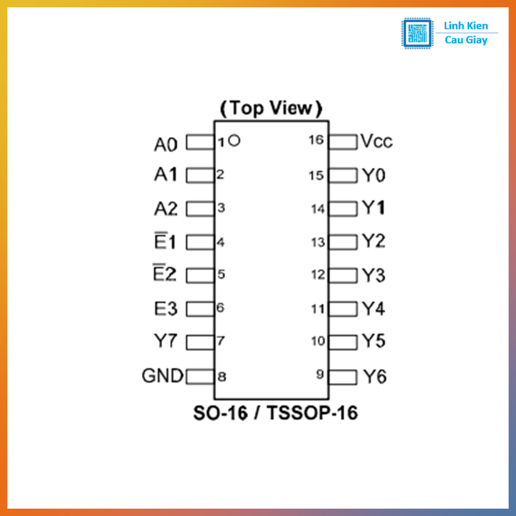 Linh kiện IC 74HC138