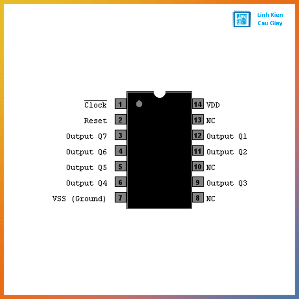 Linh kiện IC CD4024