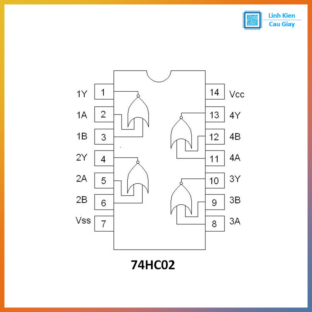 Linh kiện IC 74HC02