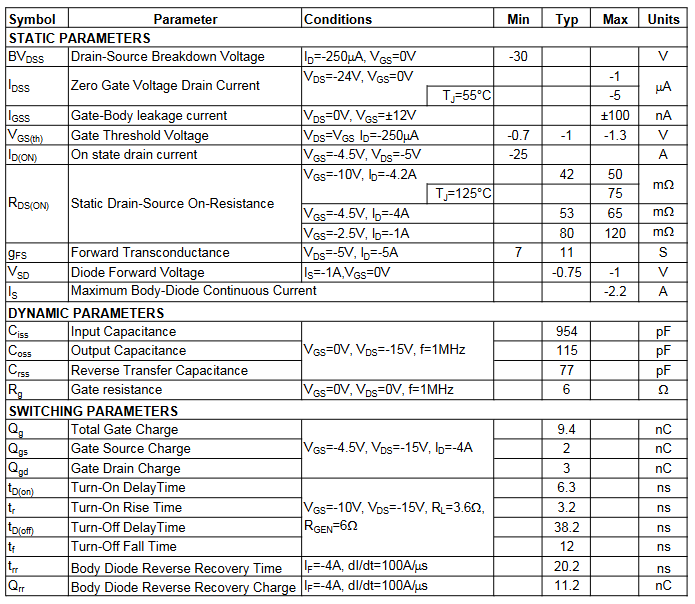 Linh kiện Mosfet AO3401 Chân dán SOT23 (SL: 5 Chiếc)