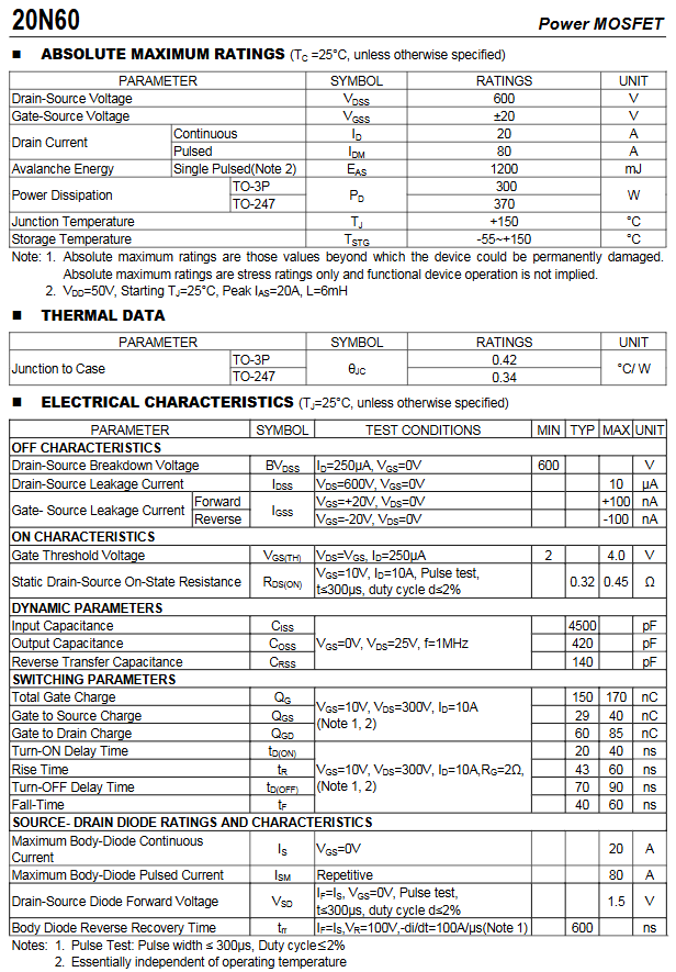 Linh kiện 20N60 DIP TO-220 600V kênh N
