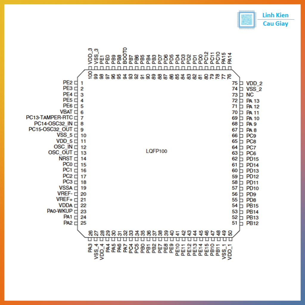 STM32F103VCT6 LQFP100