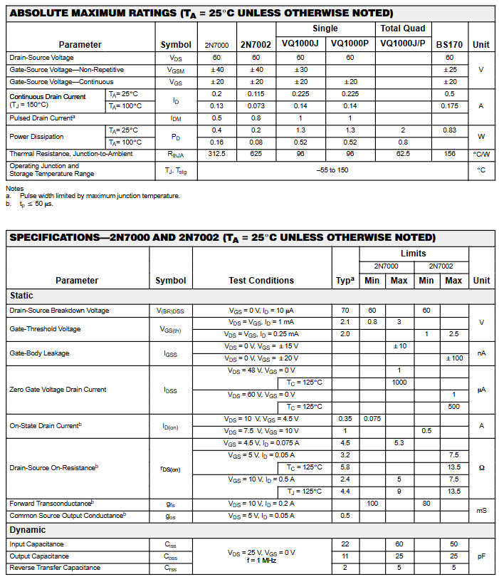 Linh kiện Mosfet 2N7002 Chân dán SOT-23 (SL: 5 chiếc)