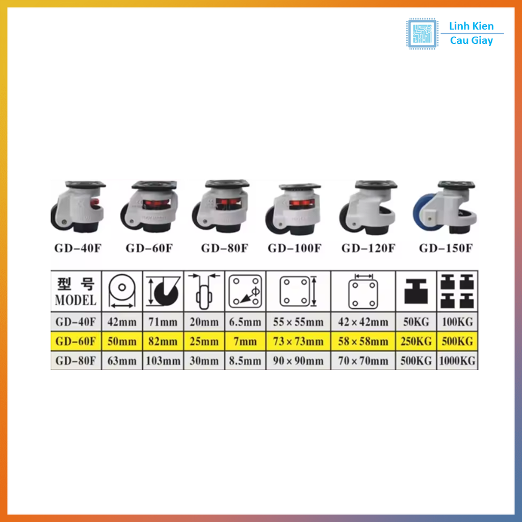 Bánh xe công nghiệp 40F, 60F, 80F Hàn Quốc
