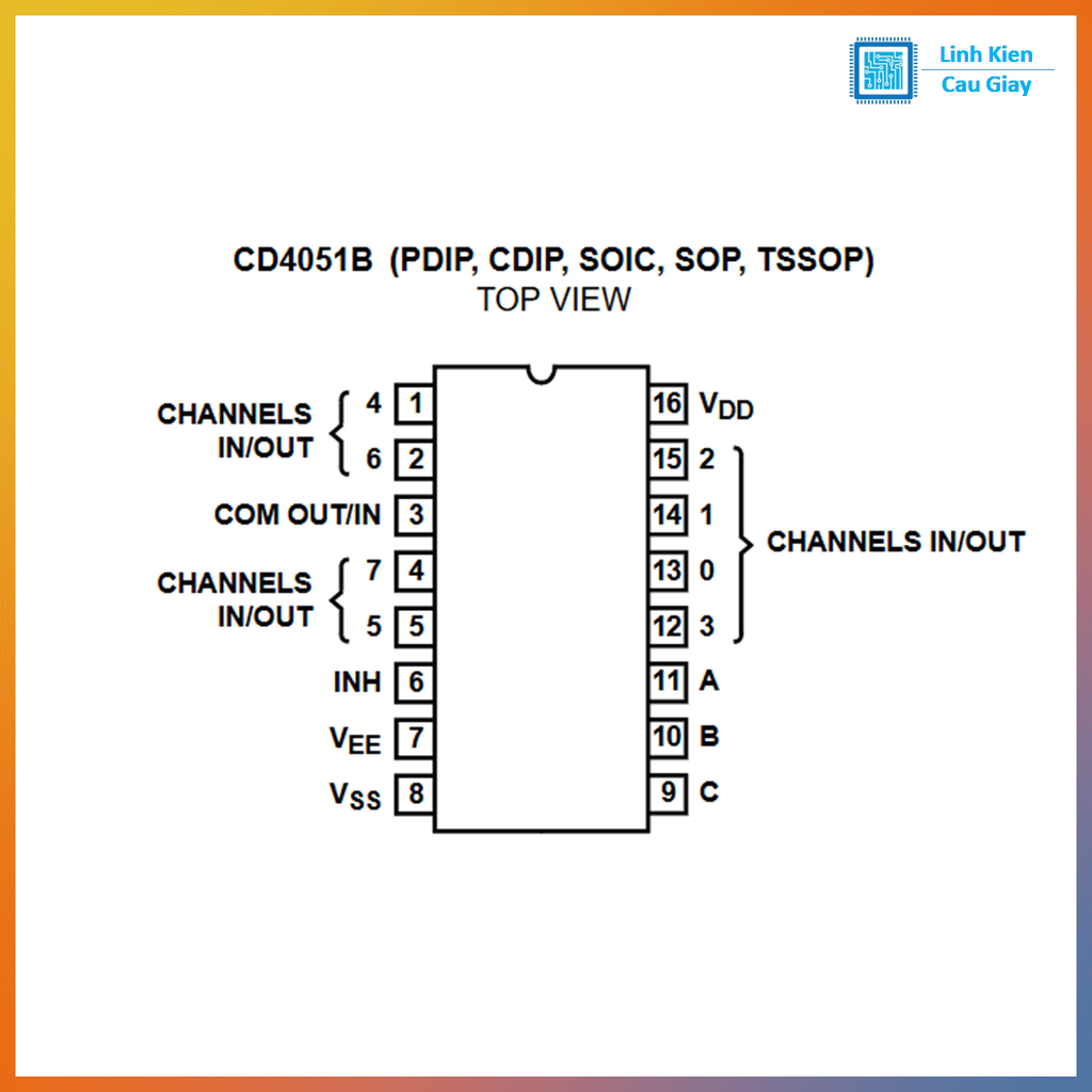 Linh kiện IC CD4051