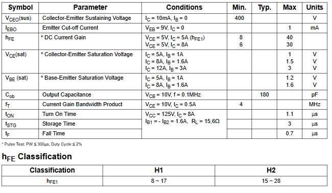 Linh kiện J13009 DIP TO-220 NPN