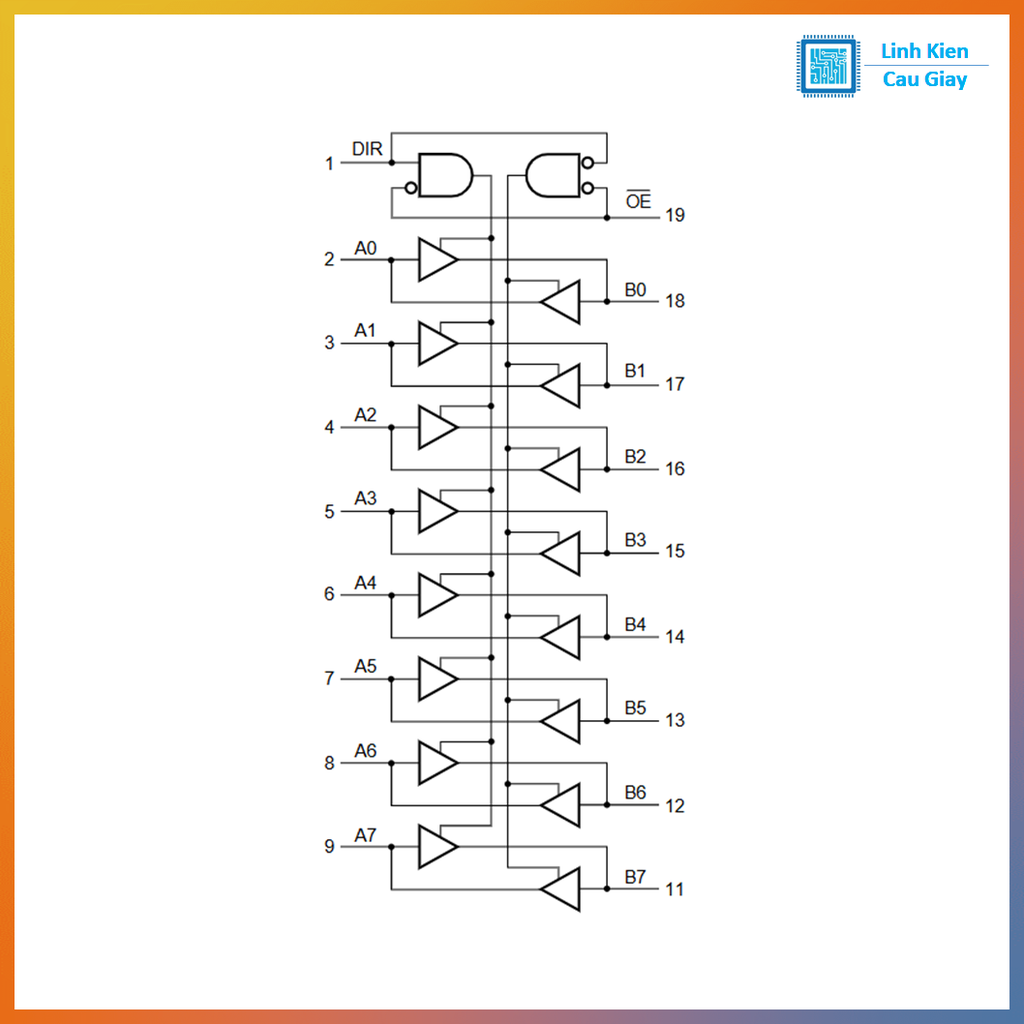 Linh kiện IC 74HC245