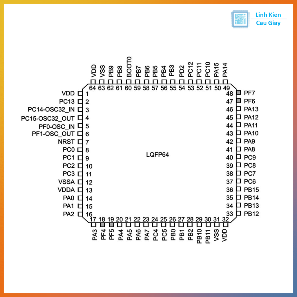 STM32F103R8T6 LQFP-64 ARM Cortex-M3 32bit MCU
