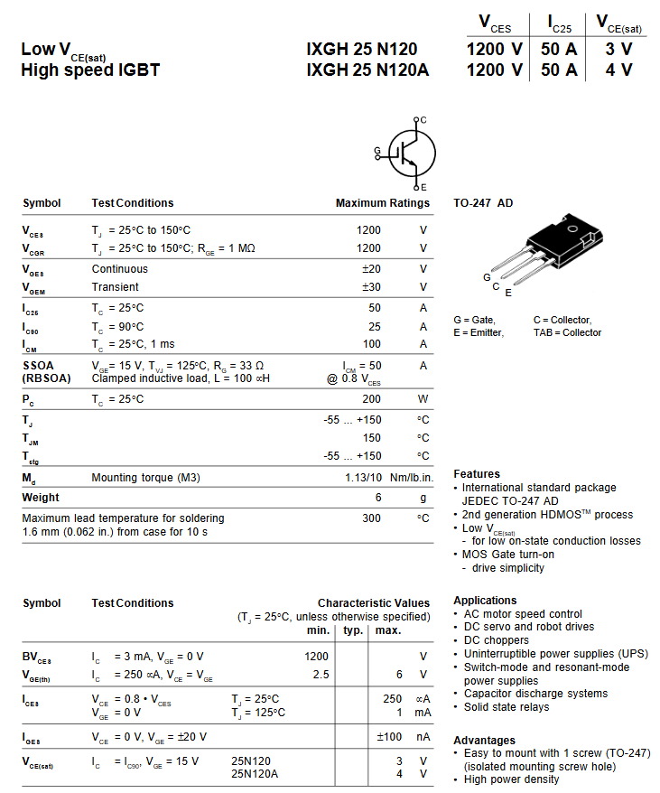 Linh kiện 25N120 DIP TO-220 1200V 25A