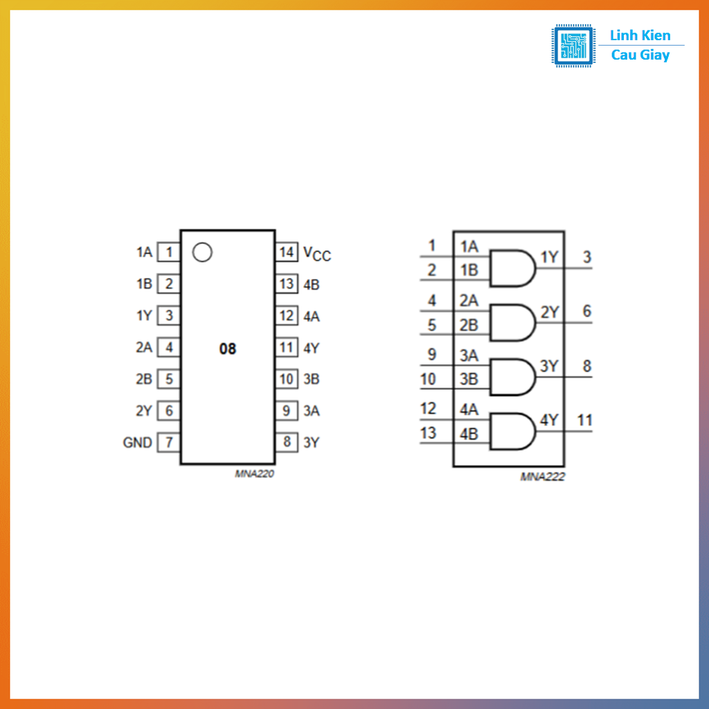 Linh kiện IC 74HC08
