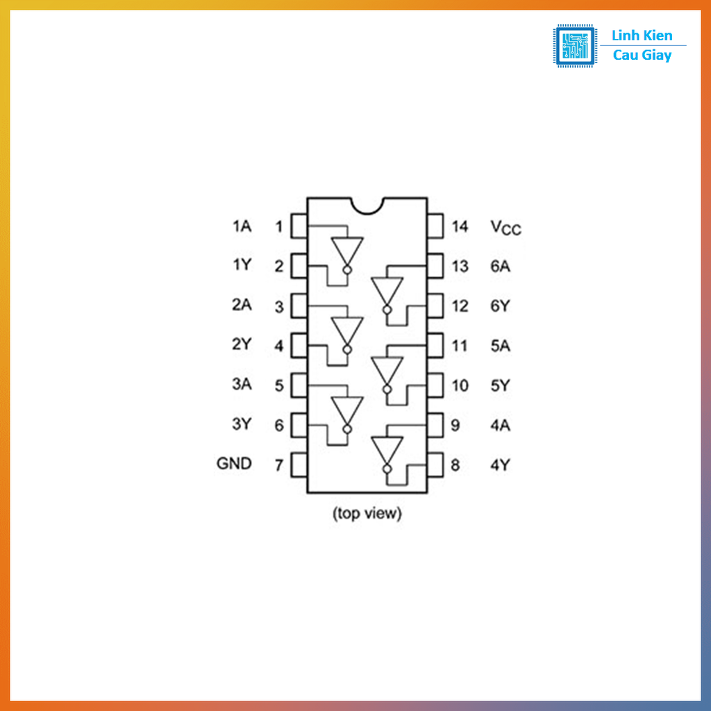 Linh kiện IC 74HC04