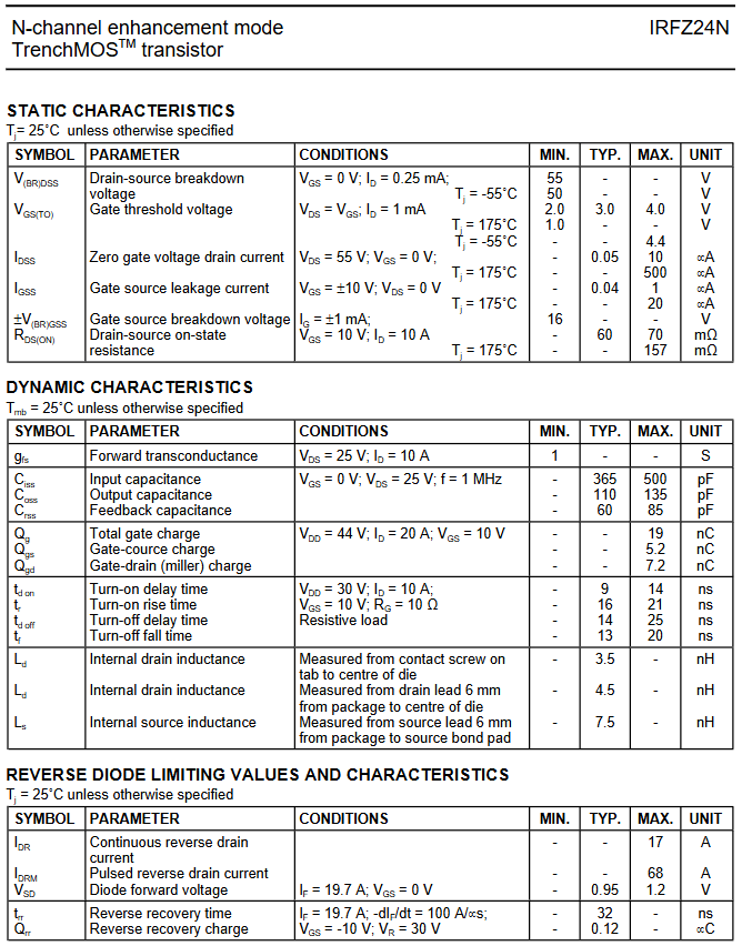 Linh kiện IRFZ24N DIP TO-220 kênh N