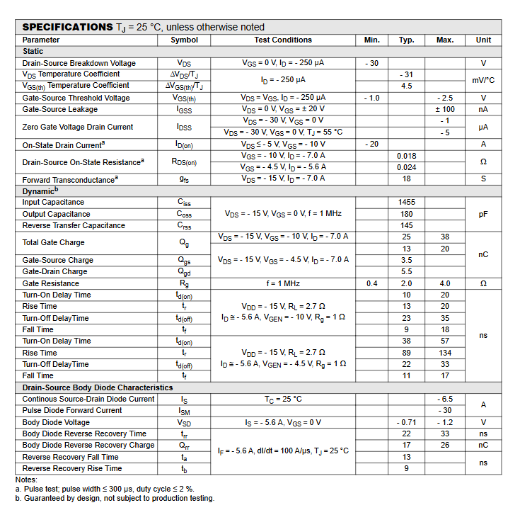 Linh kiện MOSFET AO4435 kênh P 30V chân dán SOP-8