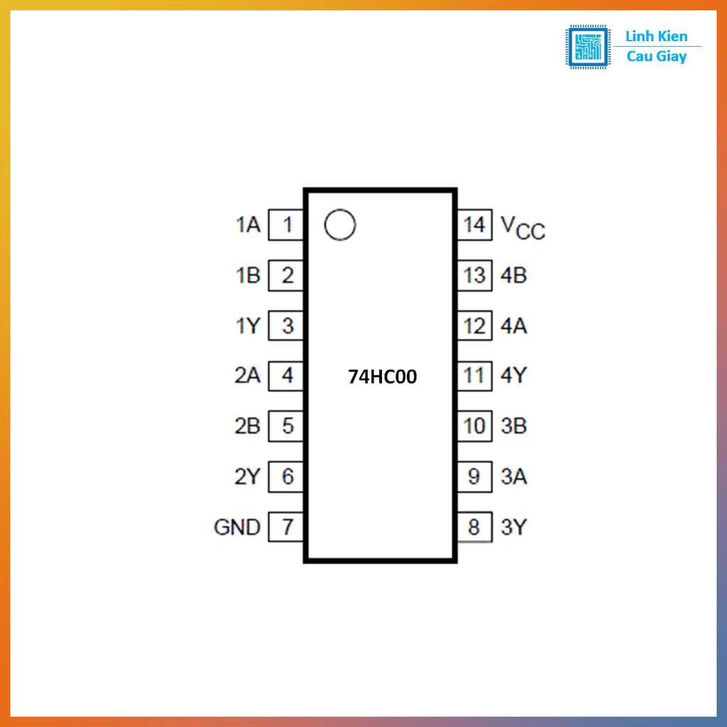 Linh kiện IC 74HC00