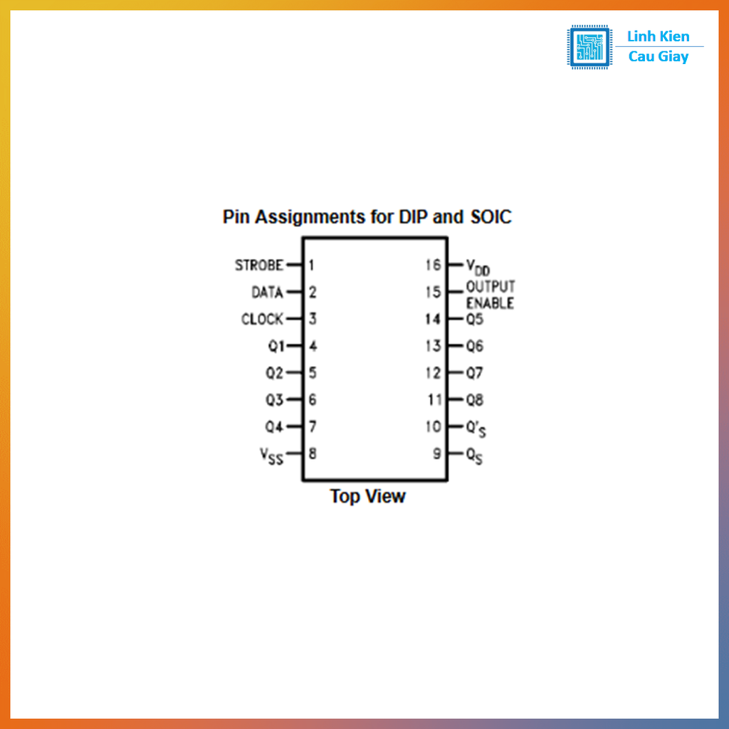 Linh kiện IC CD4094