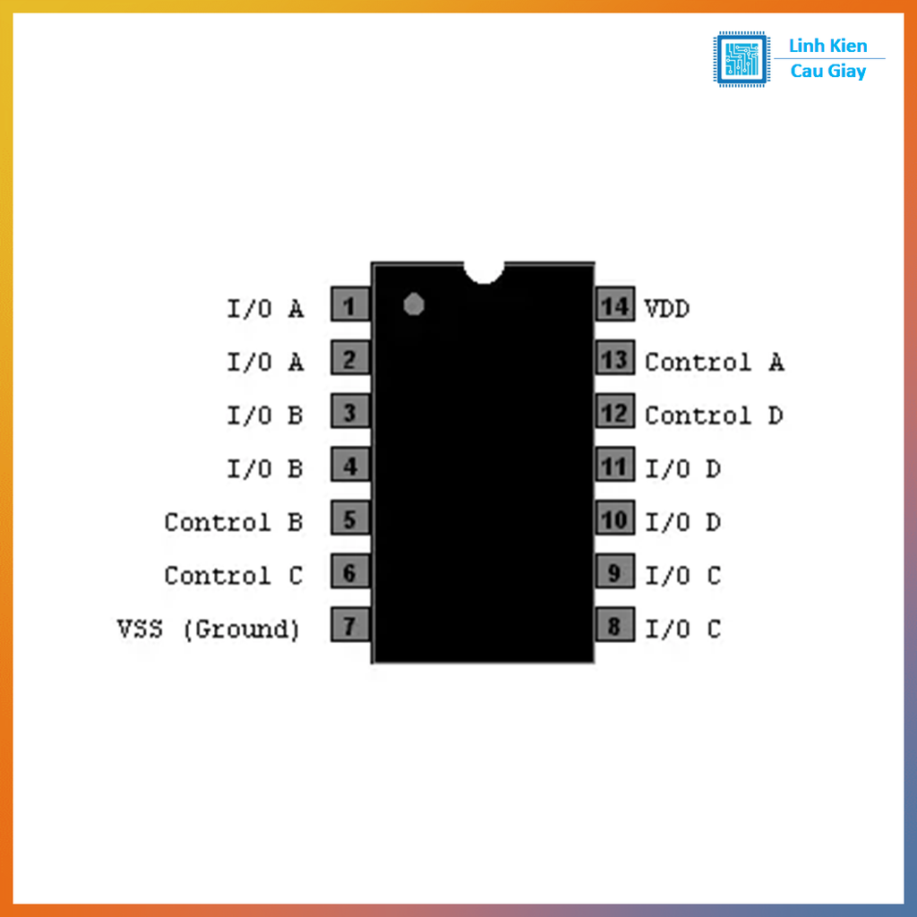Linh kiện IC CD4066