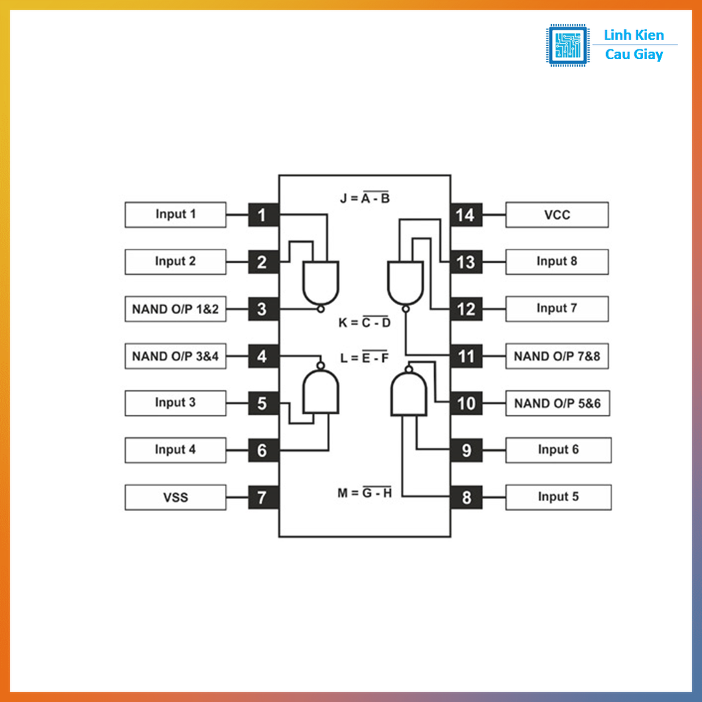 Linh kiện IC CD4093