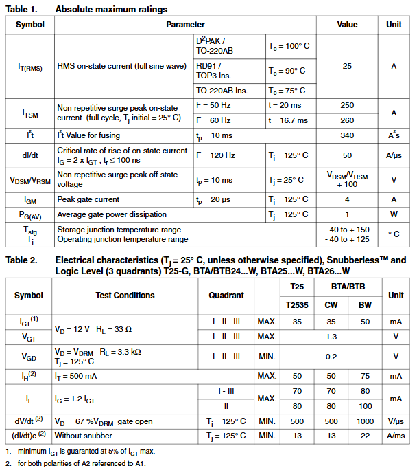 Linh kiện Triac BTA24-600B Chân cắm TO220