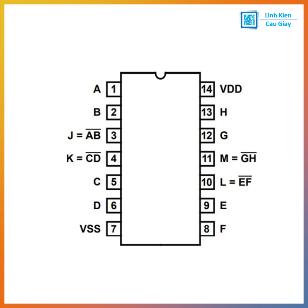 Linh kiện IC CD4011