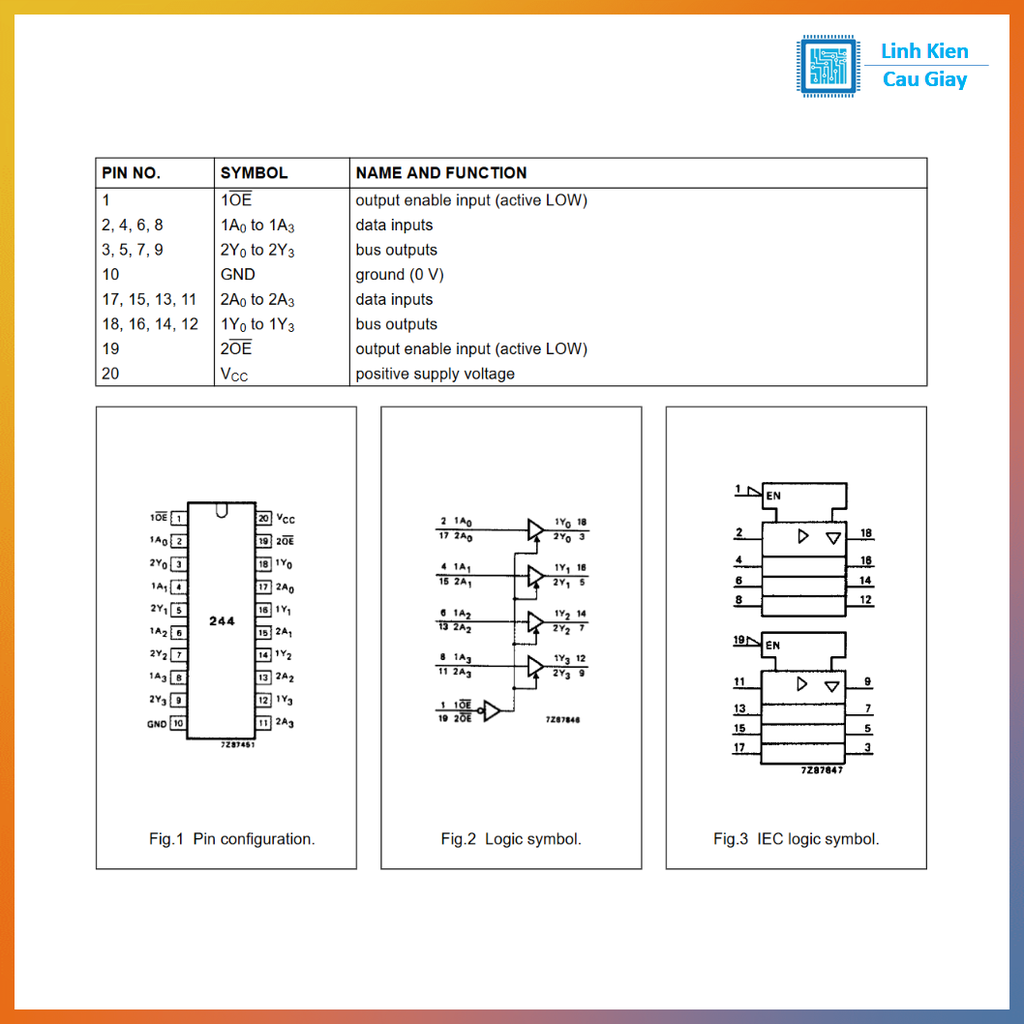 Linh kiện 74HC244D