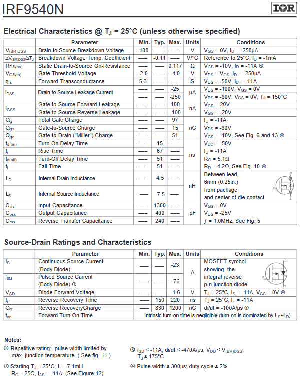 Linh kiện IRF9540N kênh P