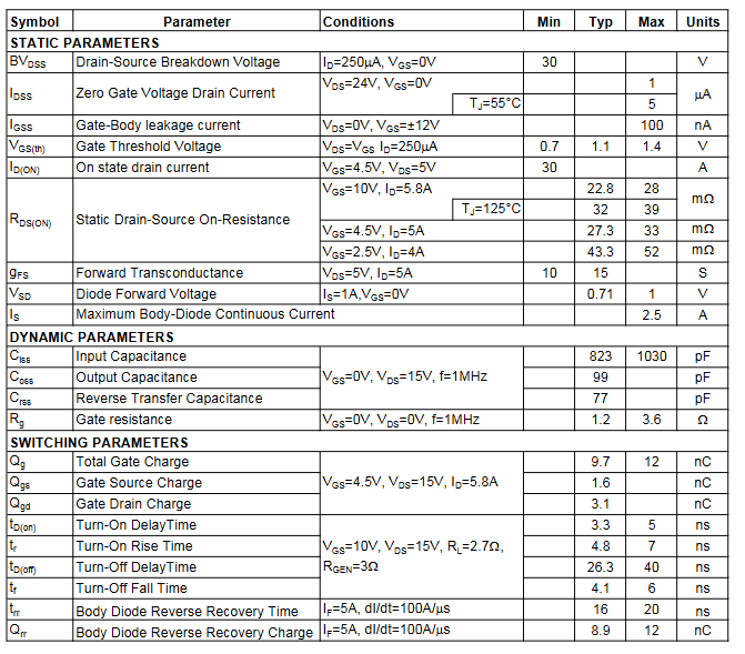 Linh kiện Mosfet AO3400 Chân dán SOT23 (SL: 5 Chiếc)